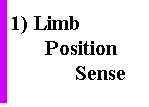 SENSE OF LIMB POSITION