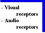 KINESTHETIC VISUAL - AUDIO RECEPTORS