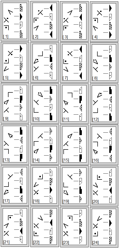 Laban Choreographie Vectors--Volute Links - translation