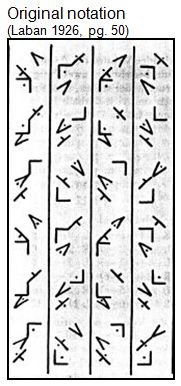 Laban Choreographie Vectors--Volute Links - original