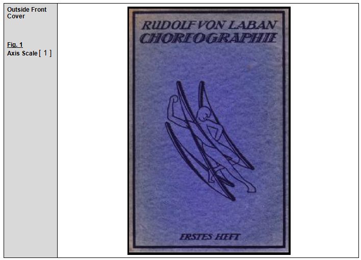 Rudolf Laban 1926 Choreographie