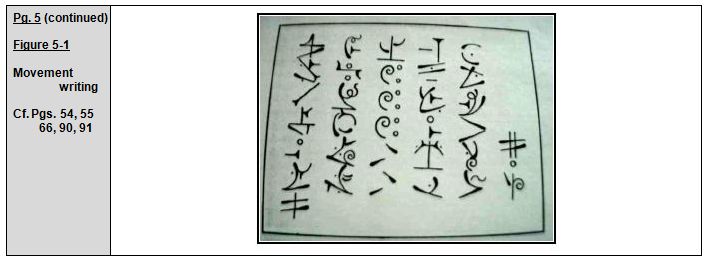 Rudolf Laban 1926 Choreographie