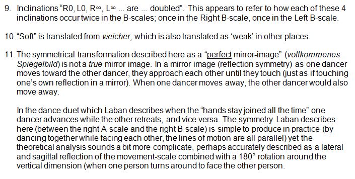 Notes to Rudolf Laban 1926 Choreographie