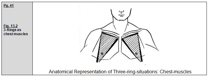 Rudolf Laban 1926 Choreographie