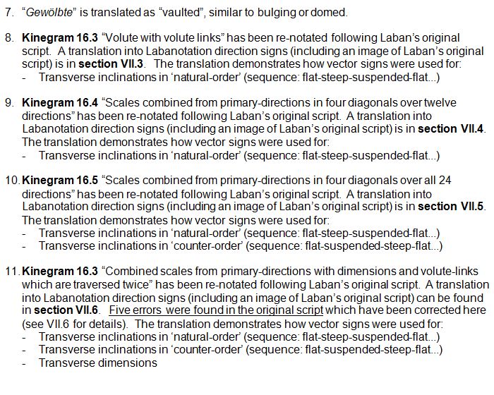 Notes to Rudolf Laban 1926 Choreographie