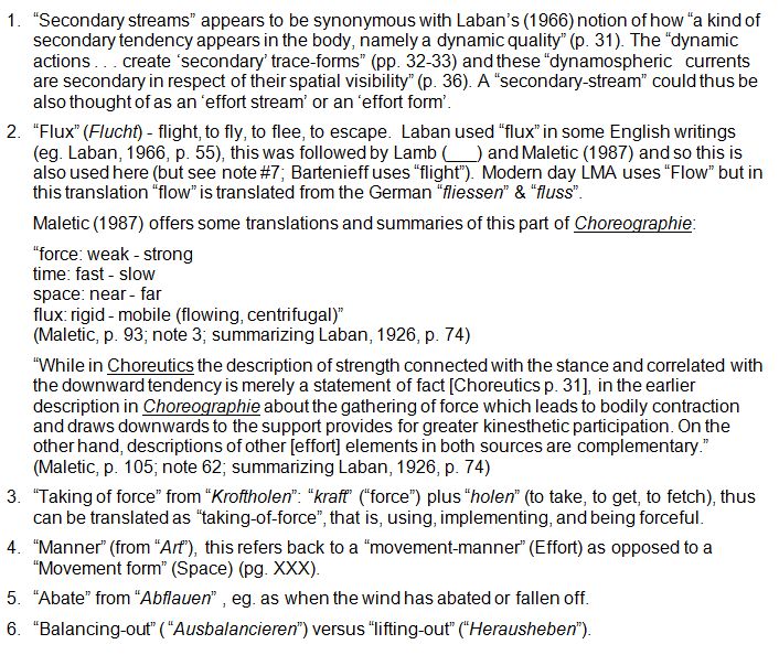 Notes to Rudolf Laban 1926 Choreographie