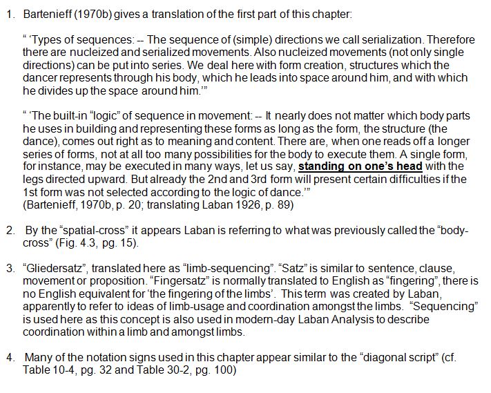 Notes to Rudolf Laban 1926 Choreographie