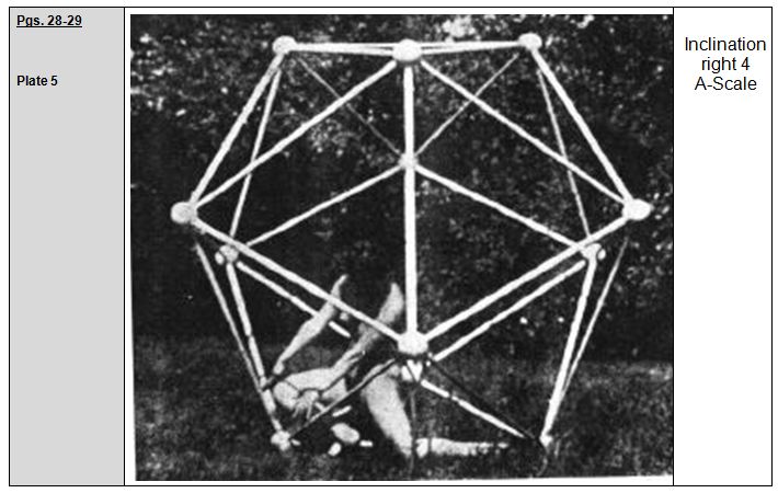 Rudolf Laban 1926 Choreographie