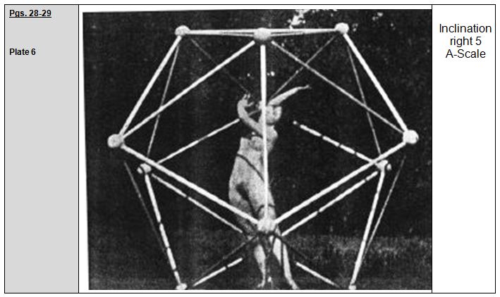 Rudolf Laban 1926 Choreographie