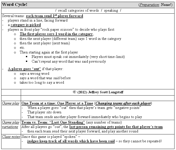 games/categories-word-cycle