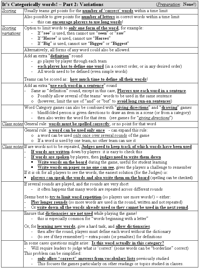 games/categories-words-2