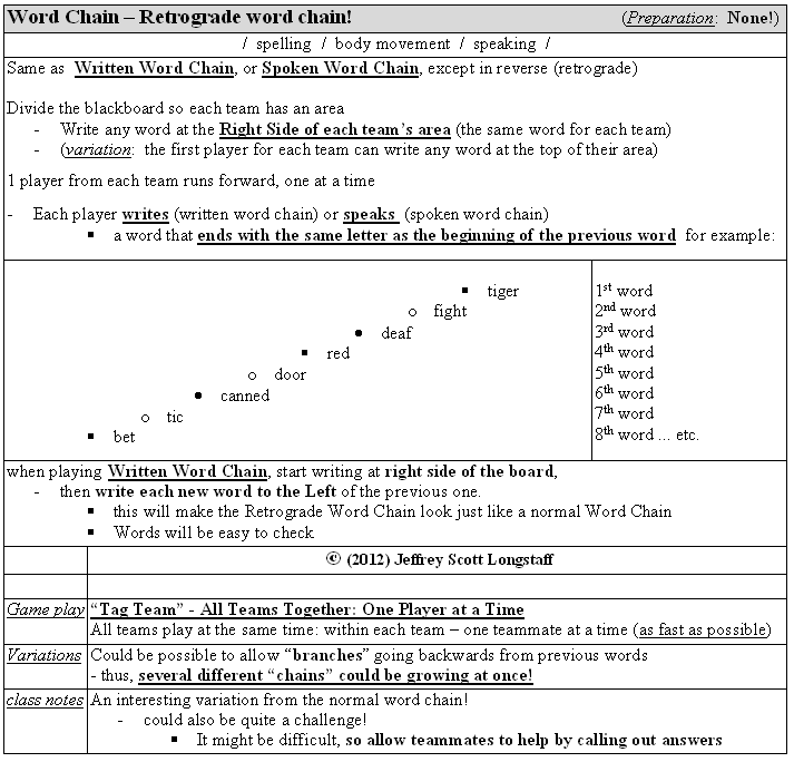 games/chains-retrograde-word-chain