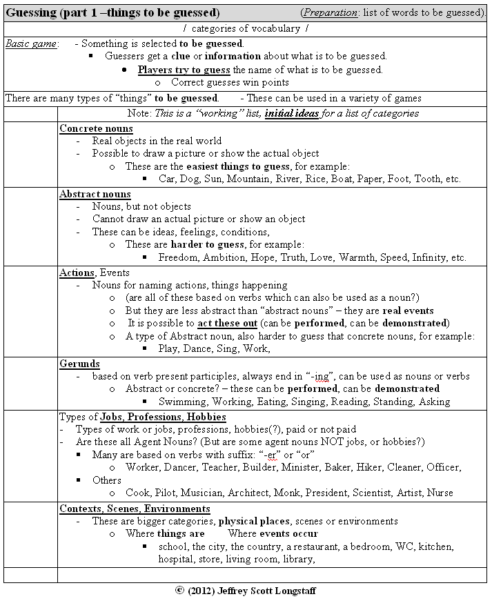 games/guess-it-1-things-to-be-guessed