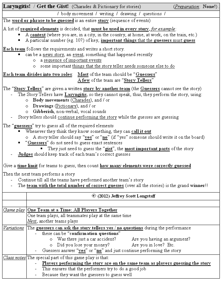 games/guess-it-laryngitis-get-the-gist