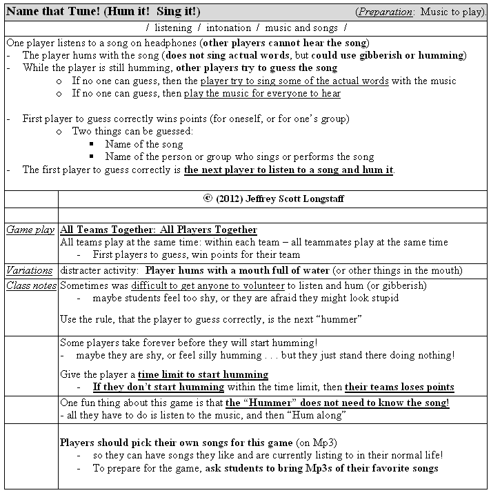 games/guess-it-name-that-tune-hum-it-sing-it