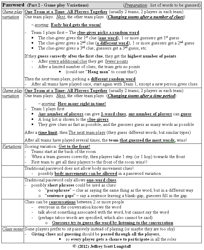 games/guess-it-password-2