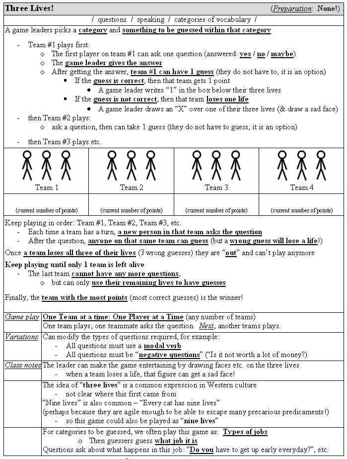 games/guess-it-three-lives