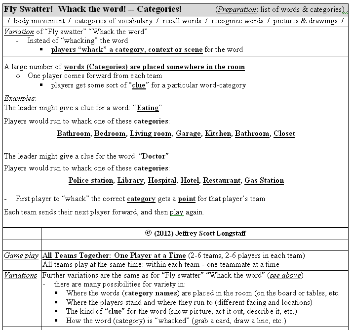 games/guess-it-whack-the-word-categories