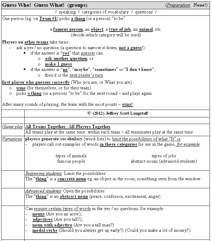 games/guess-it-who-what-groups