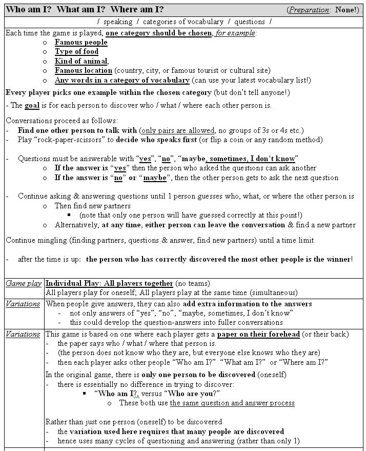 games/guess-it-who-what-where-am-i