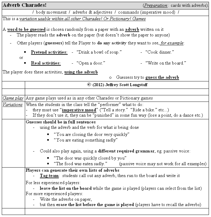 games/guessing-charades-pictionary-adverbs