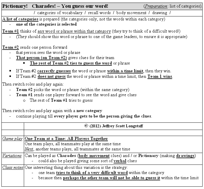 games/guessing-charades-pictionary-guess-our-word