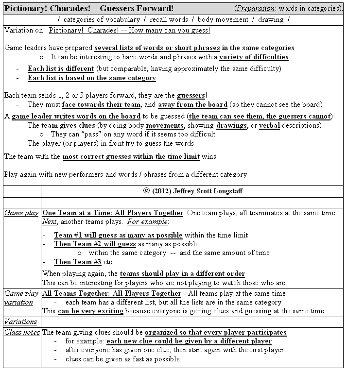 games/guessing-charades-pictionary-guessers-forward