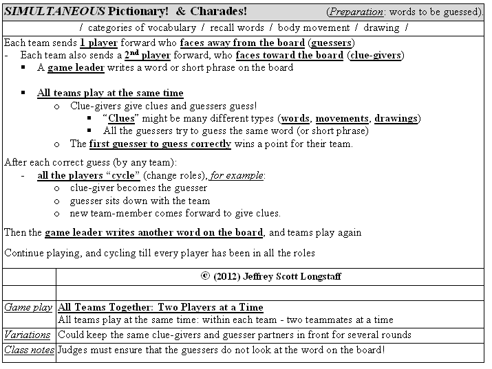 games/guessing-charades-pictionary-simultaneous