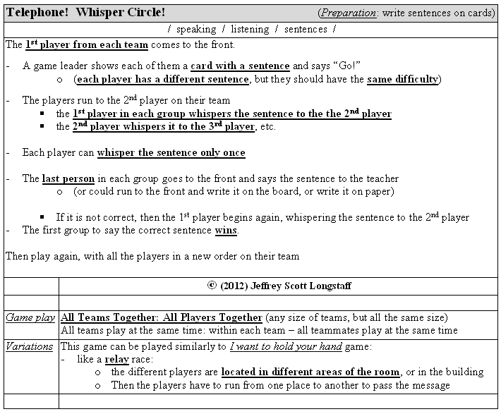 games/passing-messages-telephone-whisper-circle