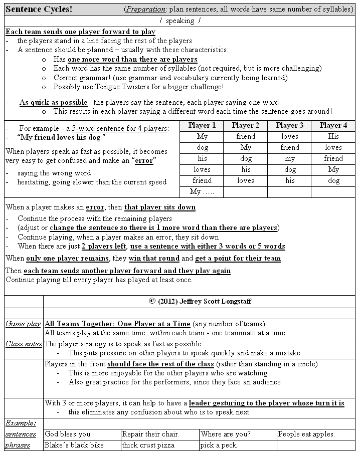 games/repetition-sentence-cycles
